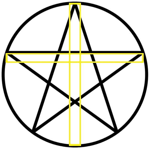 zdruzena_cerkveni_kriz_in_pentagram
