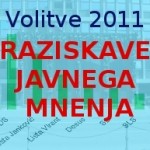 Javnomnenjske ankete: Janez Janša, Gregor Virant in Zoran Janković so favoriti letošnjih volitev